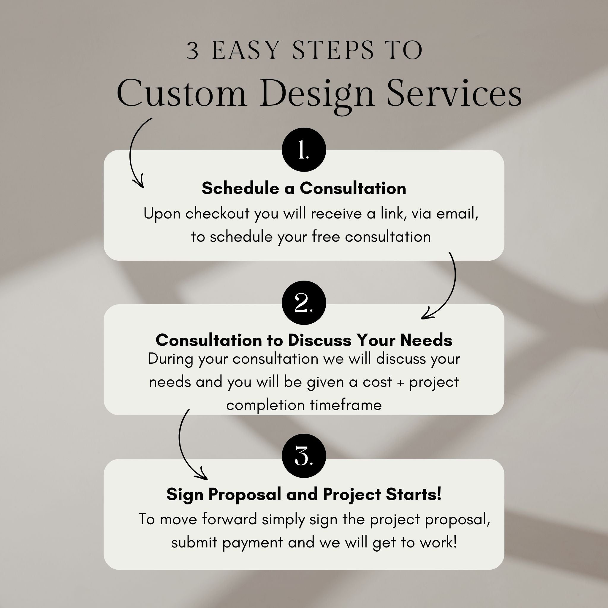 Custom Marketing Services