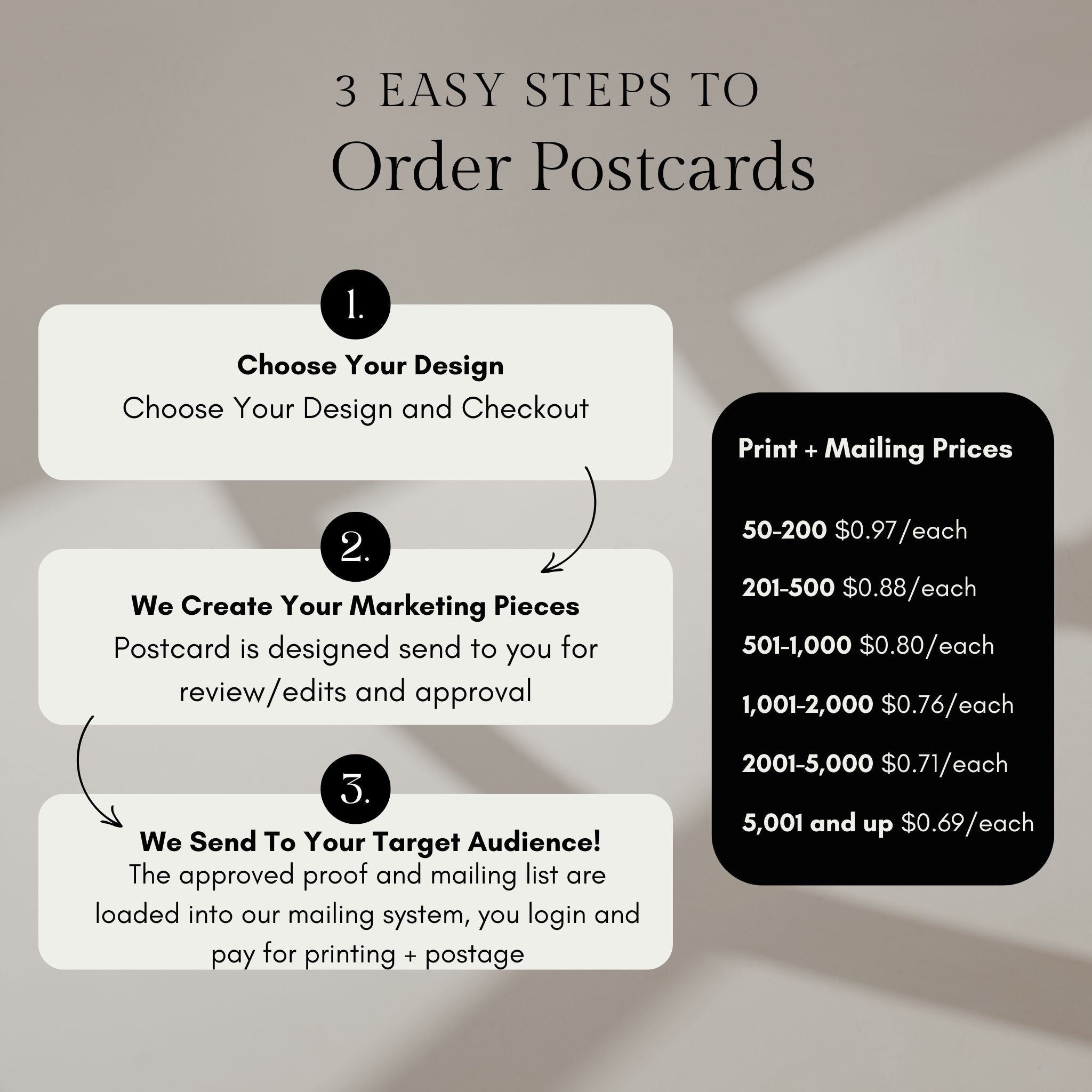 Welcome Postcards