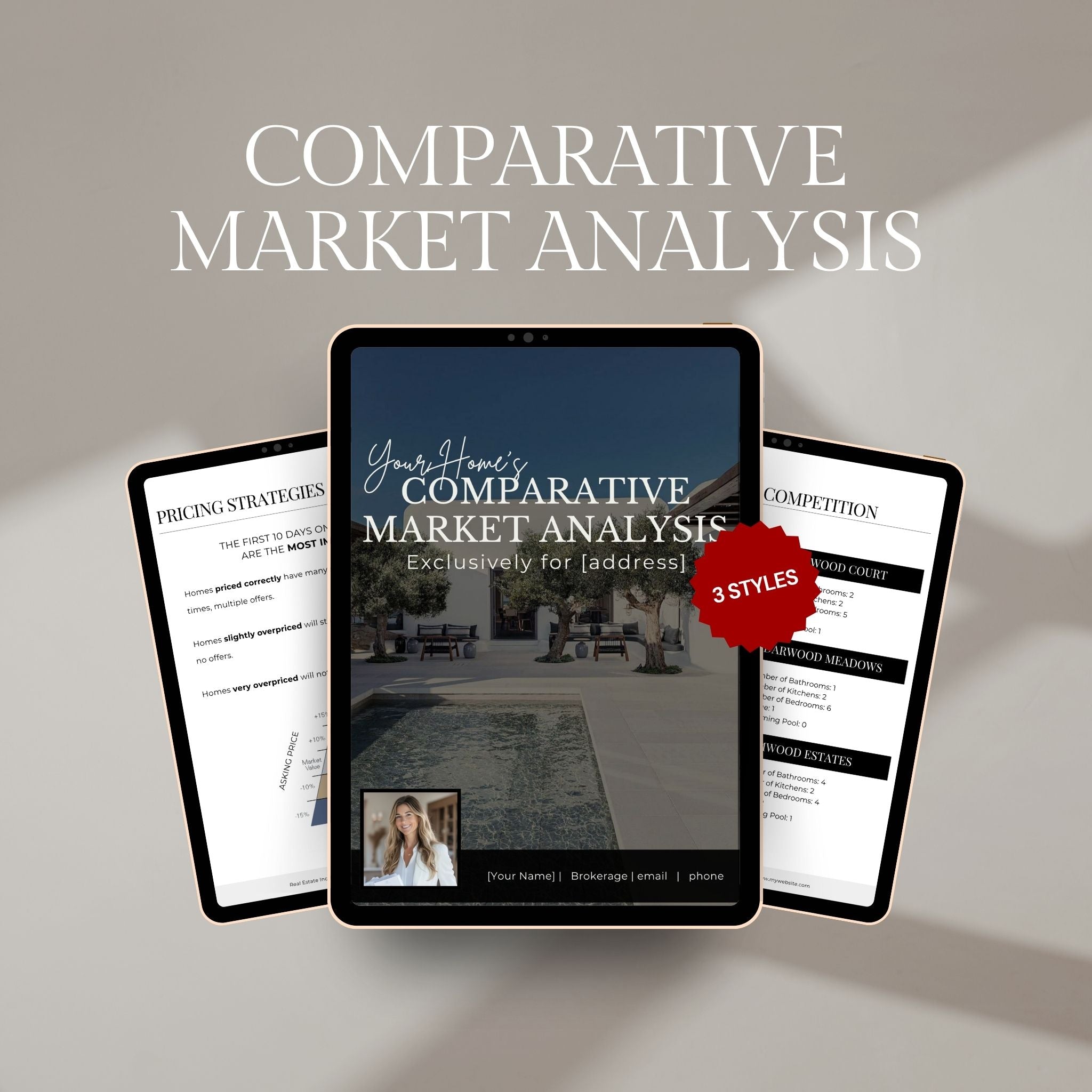 Comparative Market Analysis