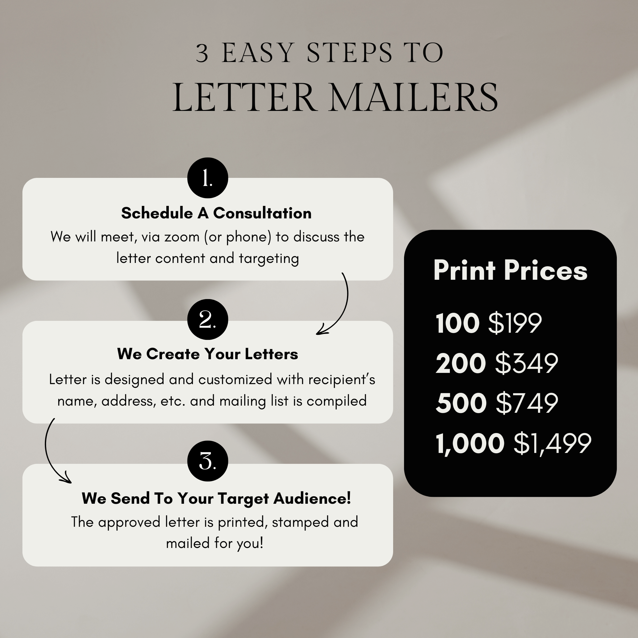 Letter Campaigns