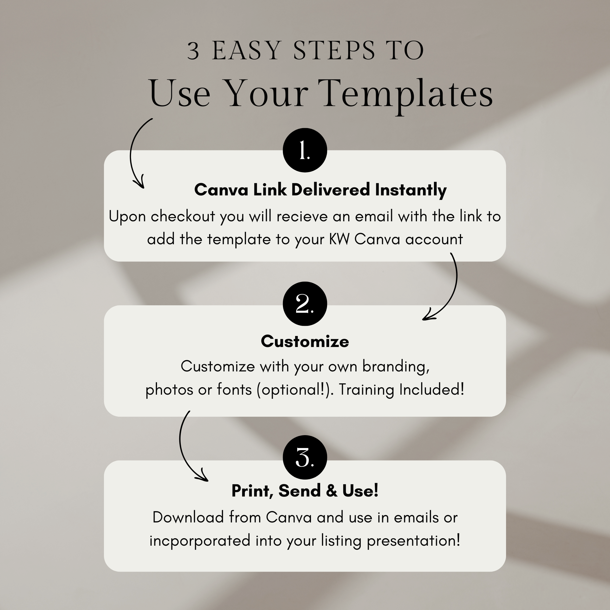 Comparative Market Analysis