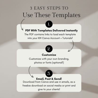 Homeowner Resource Canva Templates