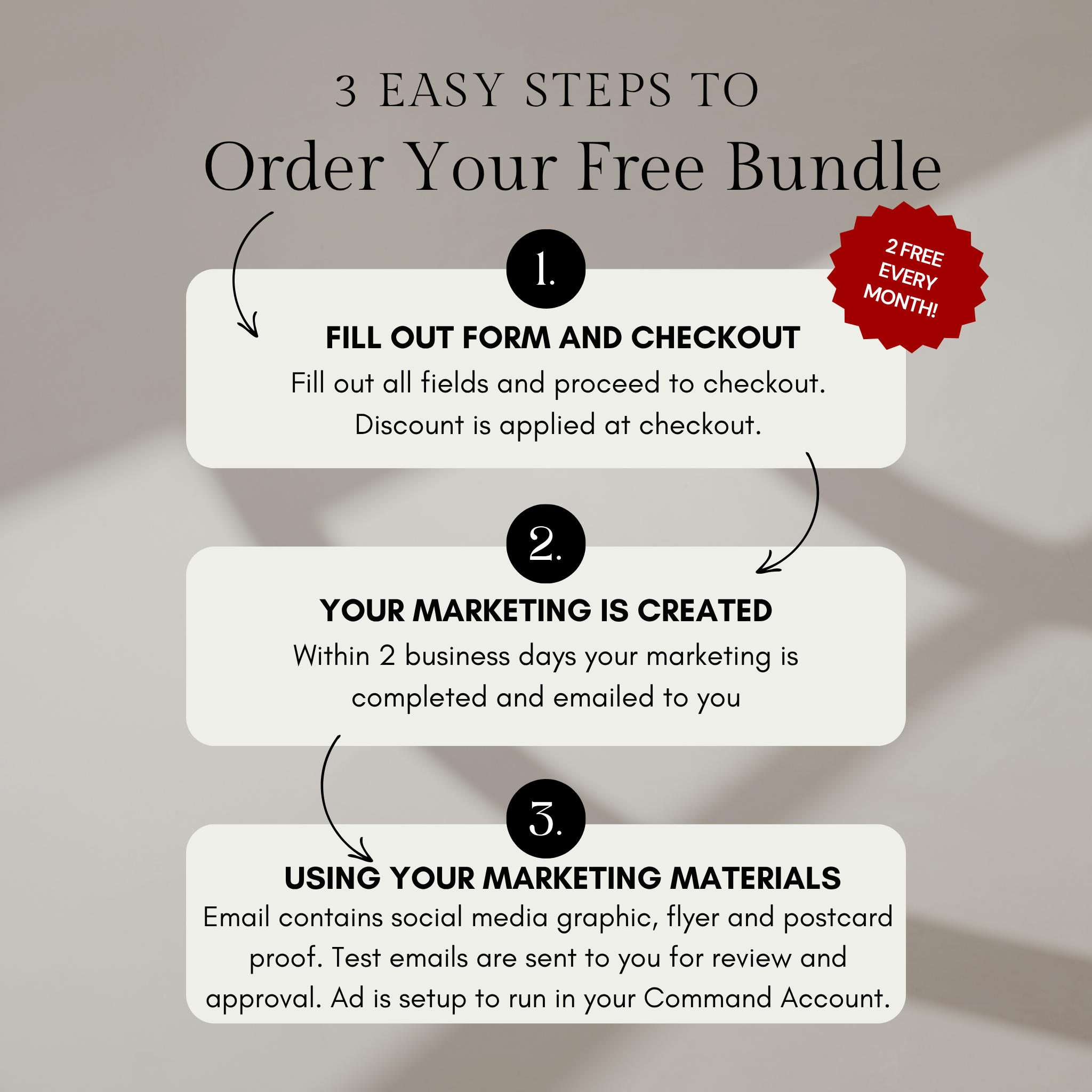 Listing Marketing Bundle