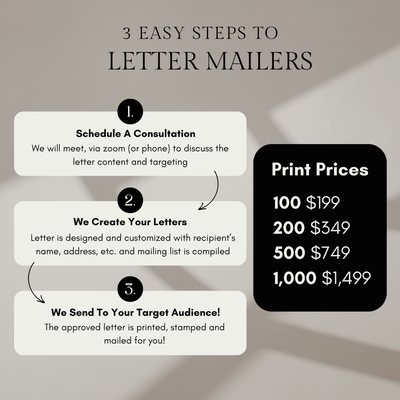 Letter Campaigns