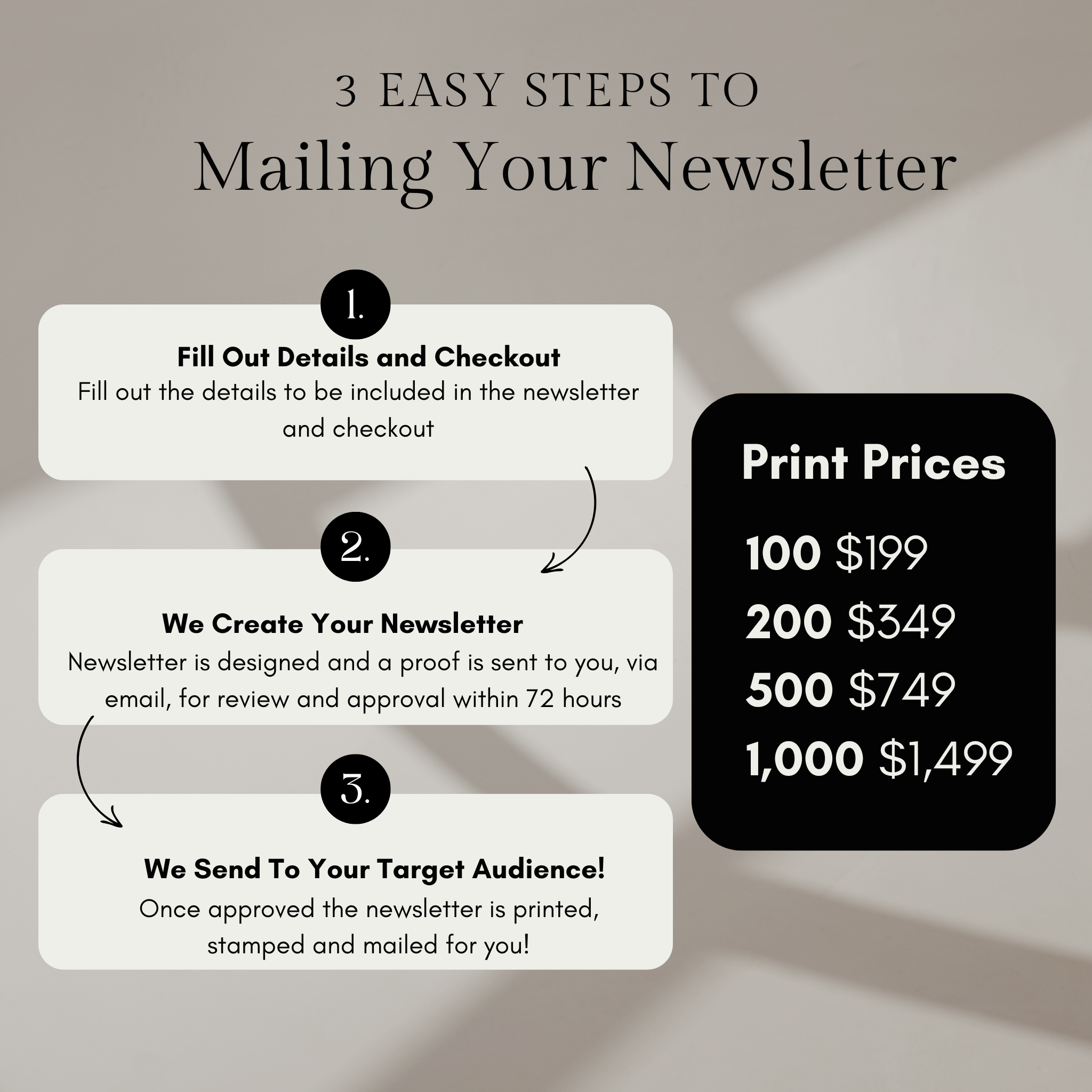 Newsletter Mailing (May)