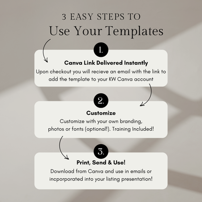 Comparative Market Analysis